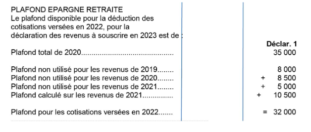 Avis d'imposition