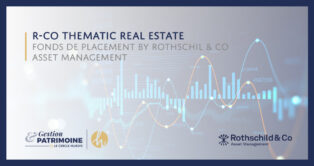 R-co Thematic Real Estate