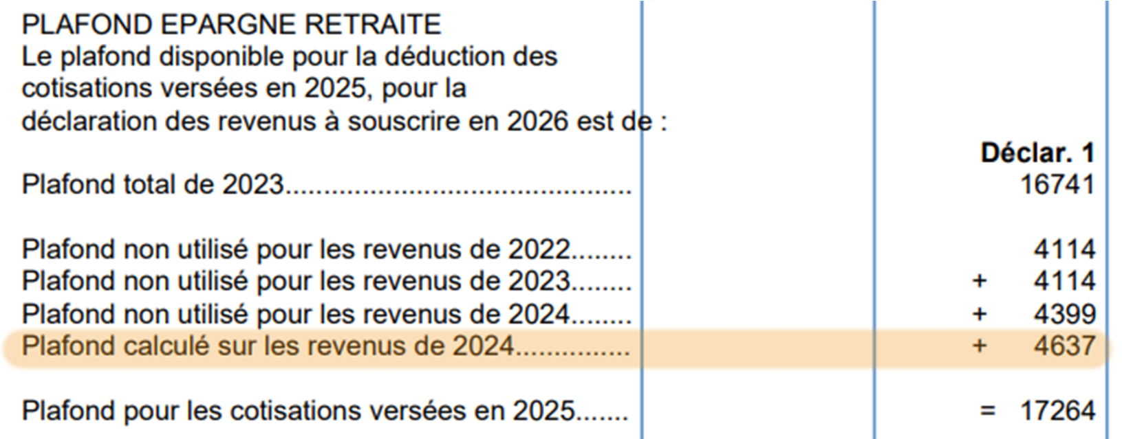 Plafond retraite 2024