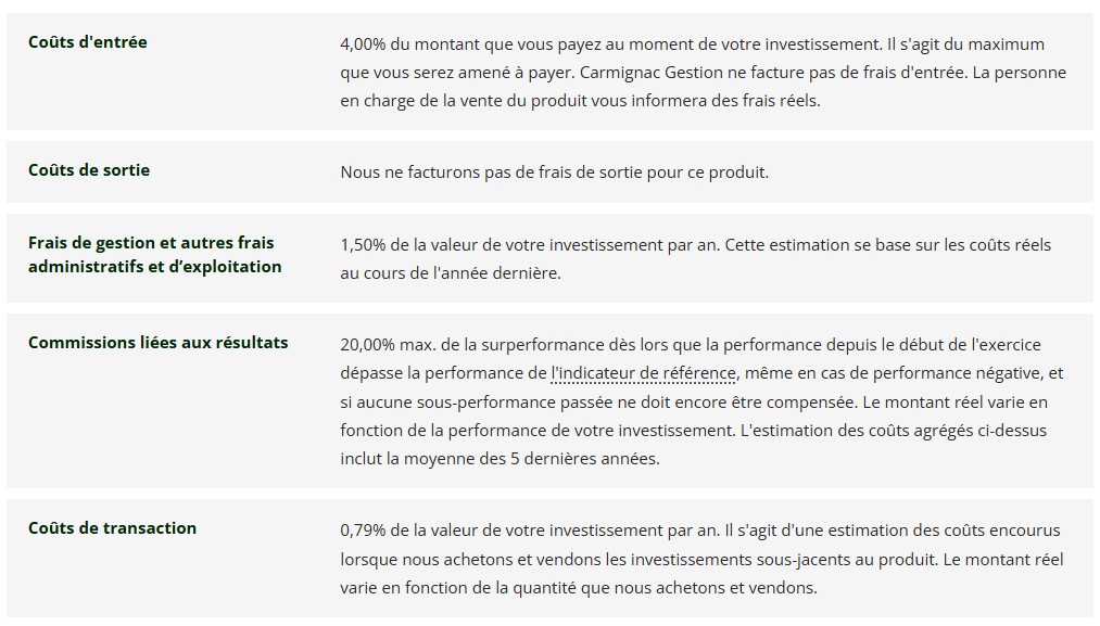 Frais Carmignac Patrimoine A EUR Acc