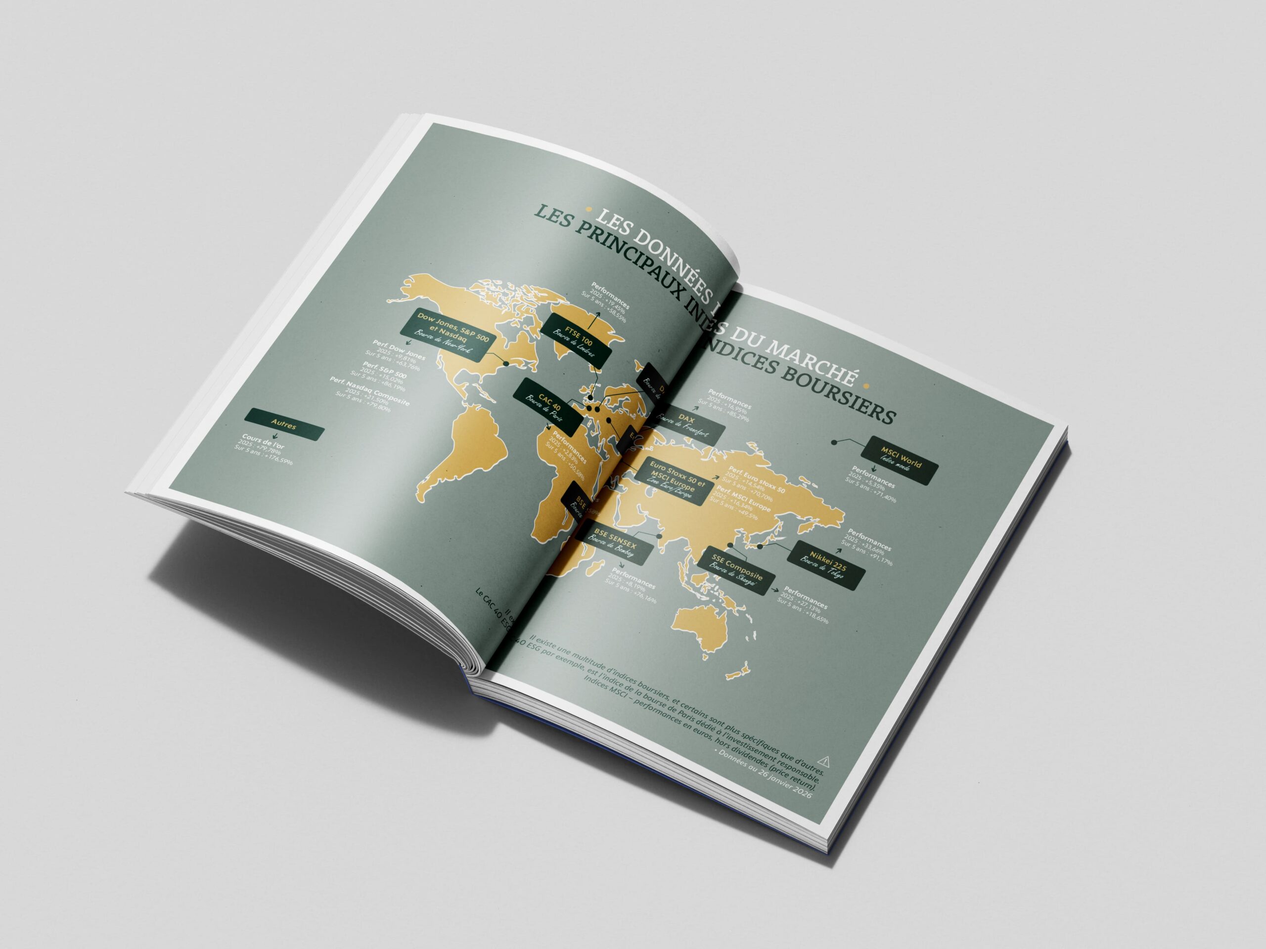 Le guide patrimonial 2025 spécial dirigeant - exemple de page
